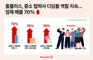 홈플러스 '반값가전' 통했다…중소 협력사 매출 70% 증가