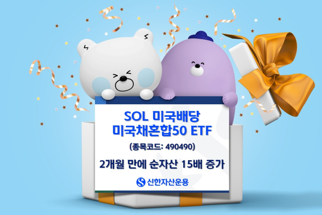 신한운용, 美 배당 국채 혼합 ETF 2개월 만에 순자산 15배 증가