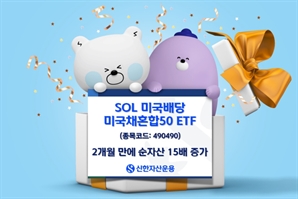 신한운용, 美 배당 국채 혼합 ETF 2개월 만에 순자산 15배 증가