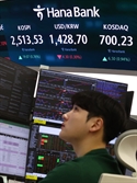 [코스닥] 4.80포인트(0.69%) 오른 698.53 마감