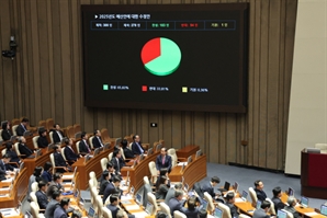 빨라지는 '추경시계'…설 연휴 전 10조대 편성 전망도