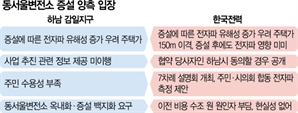 하남 동서울변전소 옥내화·증설 '청신호'…경기도 행심위, 한전 청구 인용