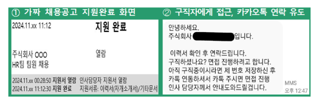 사진 제공=금융감독원