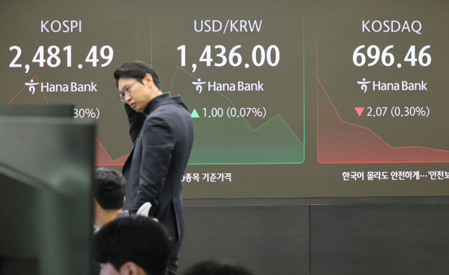 韓, MSCI 신흥국 ETF 비중 '인도·대만'의 반토막