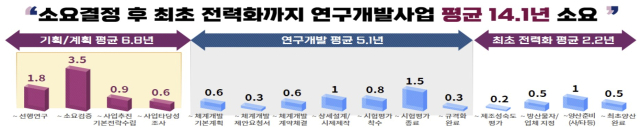 '민간 저궤도위성 활용 해역 감시…MDA(해양영역인식) 강화해 해양주권 높여야' [사이언스]