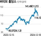 [글로벌 핫스톡-버티브 홀딩스] 냉각시스템 대표기업…AI열풍에 주목