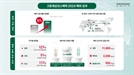 고운세상코스메틱, 올해 해외 매출 67% 성장