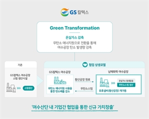 GS칼텍스, 남해화학과 손잡고 '무탄소 스팀 에너지원' 도입