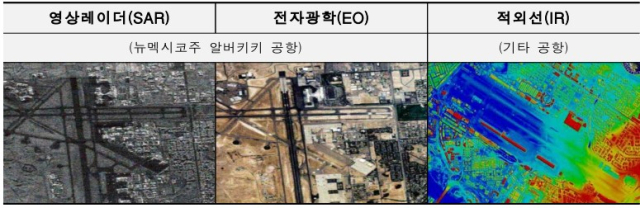 SAR, EO, IR 촬영 영상. /자료제공=국방부