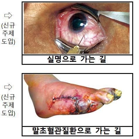 제5기 담뱃갑 건강경고 그림·문구 예시. 사진 제공=보건복지부