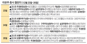 [이번주 증시 캘린더] '올 마지막 상장' 파인메딕스…IPO 한파 뚫어낼까