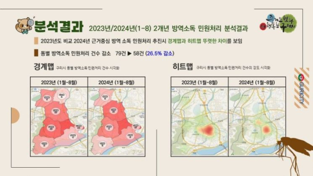 구리시 모기·해충 발생 분석도. 사진 제공=구리시