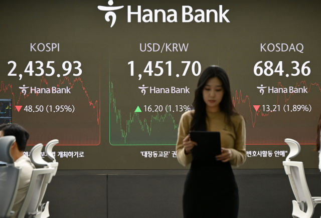 지난 19일 오후 서울 중구 하나은행 본점 딜링룸의 현황판. 환율이 1,450원을 넘어섰다. 성형주 기자