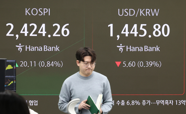 23일 오전 서울 중구 하나은행 본점 딜링룸 현황판에 코스피, 원·달러 환율이 표시돼 있다.연합뉴스