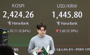 [오후 시황] 외인·기관 쌍끌이 매수에 2440선 넘은 코스피…털고 나가는 개미들