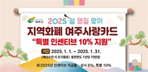 여주시, 1월 한 달 동안 지역화폐 특별 인센티브 10%