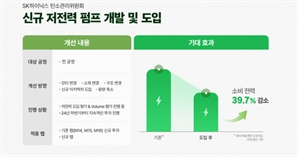 SK하이닉스 '소비전력 40% 저감  펌프' 신규 팹 적용