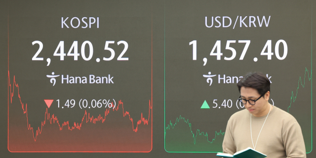 이달 24일 서울 중구 하나은행 본점 딜링룸에서 딜러가 업무를 보고 있다. 이날 코스피는 전 거래일보다 1.49포인트(0.06%) 내린 2440.52로 거래를 마감했다. 원·달러 환율은 4.4원 오른 1456.4원, 코스닥지수는 0.87포인트(0.13%) 오른 680.11로 장을 마쳤다. 연합뉴스
