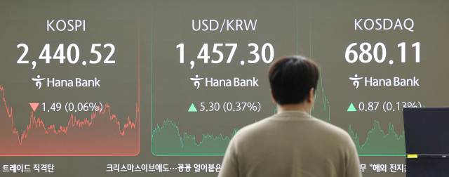 서울 중구 하나은행 본점 딜링룸. 연합뉴스