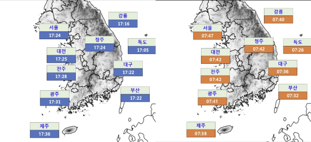 주요 도시별 해넘이(왼쪽) 및 해돋이 시간. 사진 제공=기상청