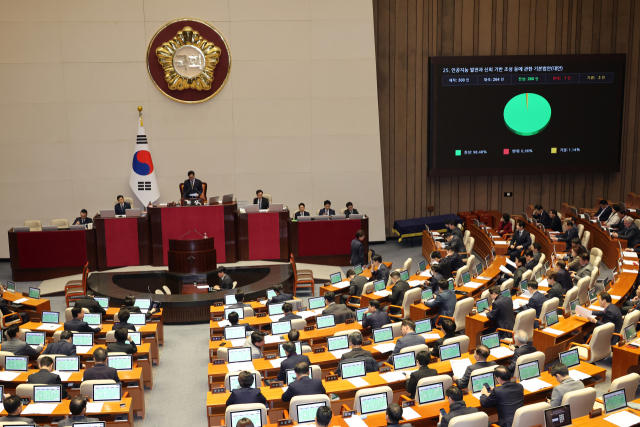 26일 국회 본회의에서 인공지능 발전과 신뢰 기반 조성 등에 관한 기본법안(AI기본법)이 통과되고 있다.연합뉴스