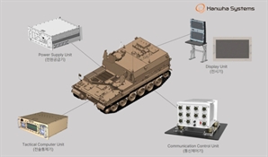 한화시스템, K11 '두뇌' 첫 수출…이집트에 사격지휘체계 공급