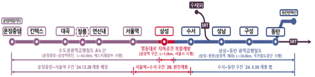 GTX A 노선도. 사진 제공=국토부