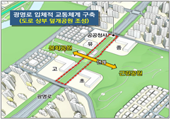 광명시흥지구 내 덮개공원 계획안. 자료 제공=국토교통부