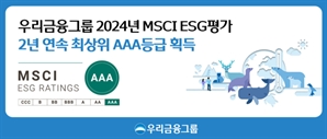 우리금융, MSCI ESG 평가 2년 연속 ‘AAA’