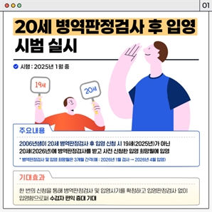 입영판정검사 없이 선택한 시기에 입영…새해 달라지는 병역 제도