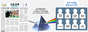 서울경제, AI로 독자 맞춤형 뉴스 시대 연다… ‘AI PRISM’ 시동