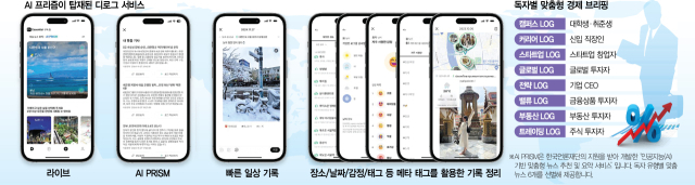 30초 쇼츠서 3분 영상까지…'나를 위한 뉴스' AI가 콕 집어준다