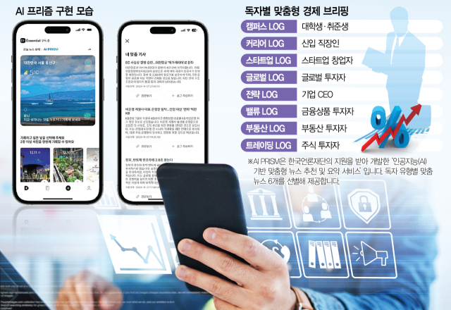 30초 쇼츠서 3분 영상까지…'나를 위한 뉴스' AI가 콕 집어준다