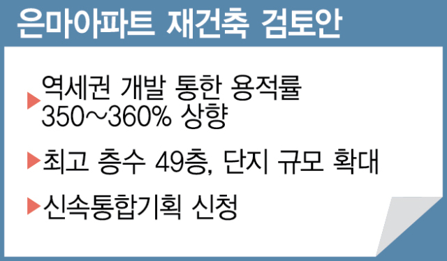 사진 설명
