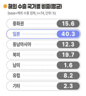 사진 제공=한국콘텐츠진흥원