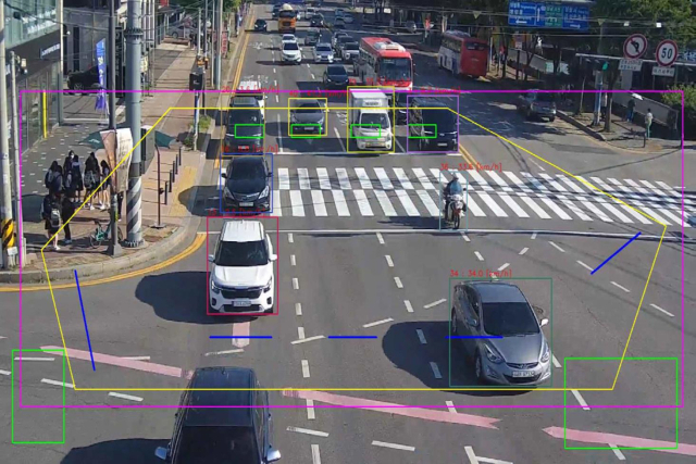 교통 CCTV 기반 차량·교통 분석을 통한 실시간 교통관리 시스템. 자료=KIST