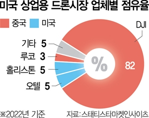 기사제목