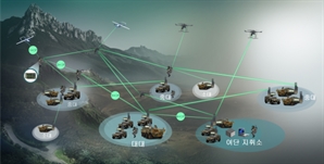 LIG넥스원, 군용 '차세대 통신체계' 개발 협약…"무인체계 적용"