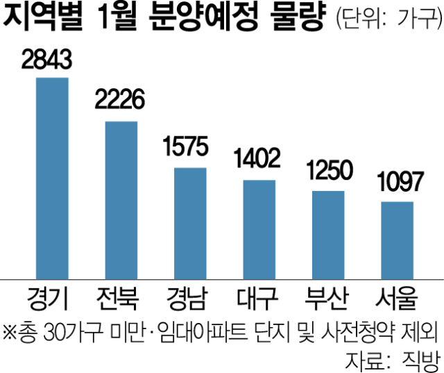 사진 설명