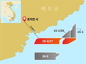 SK어스온, 베트남 쿨롱 분지 광구서 원유 발견 ?