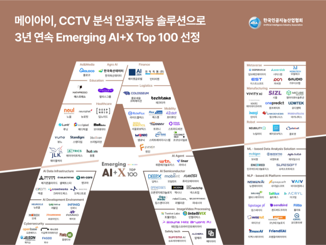 사진제공=메이아이