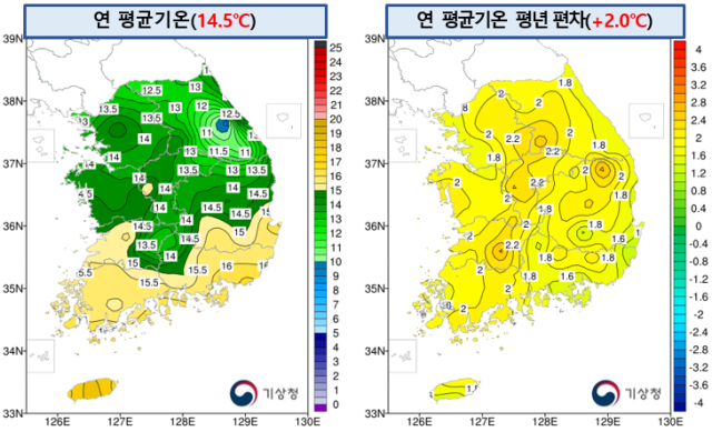 지난해 전국 평균기온 및 평년 대비 편차. 기상청 제공