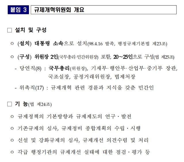 "질환 있는 맹견은 중성화수술 면제"…규제개혁위, 지난해 규제 95건 바꿨다