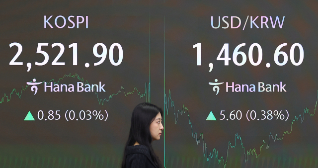 서울 중구 하나은행 본점 딜링룸. 연합뉴스