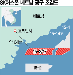 SK어스온은 베트남에서 4개 광구 사업에 참여하고 있다.