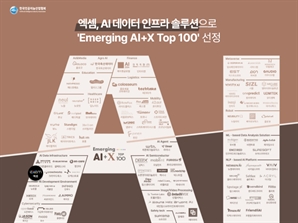 엑셈, 인공지능協 국내 100대 AI 유망 기업 선정