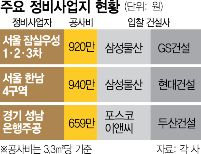 사진 설명