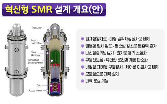 한국형 i-SMR 개요도. 사진제공=한국수력원자력 홈페이지 캡쳐