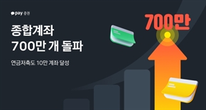 카카오페이證, 종합계좌 700만개 돌파