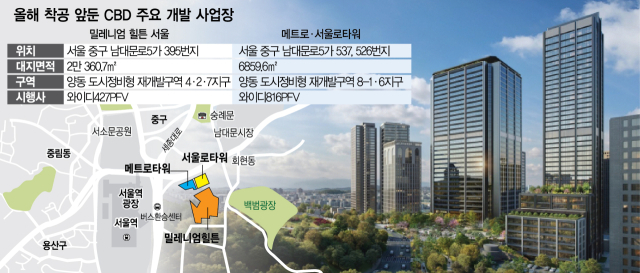 밀레니엄 힐튼 서울 재개발 조감도. 사진 제공=이지스자산운용진 설명